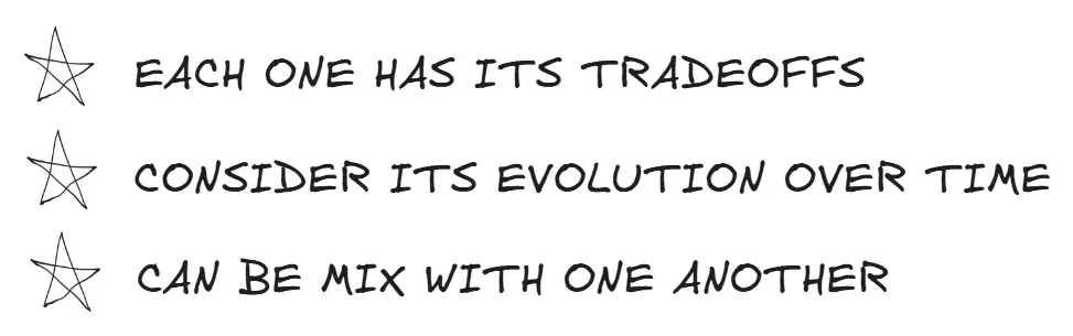 software architecture patterns key points